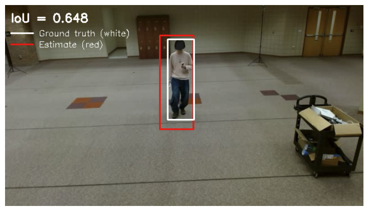 Video Redaction thumbnail